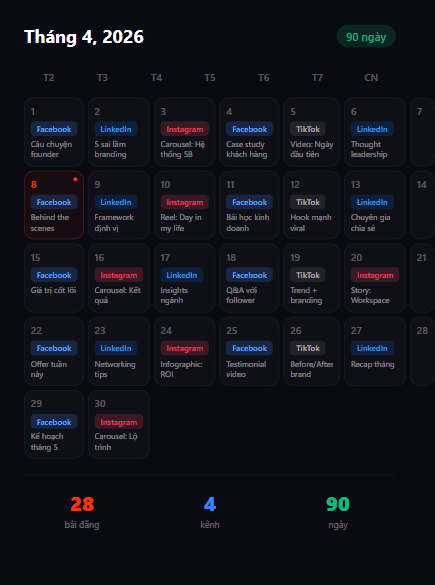 Content calendar